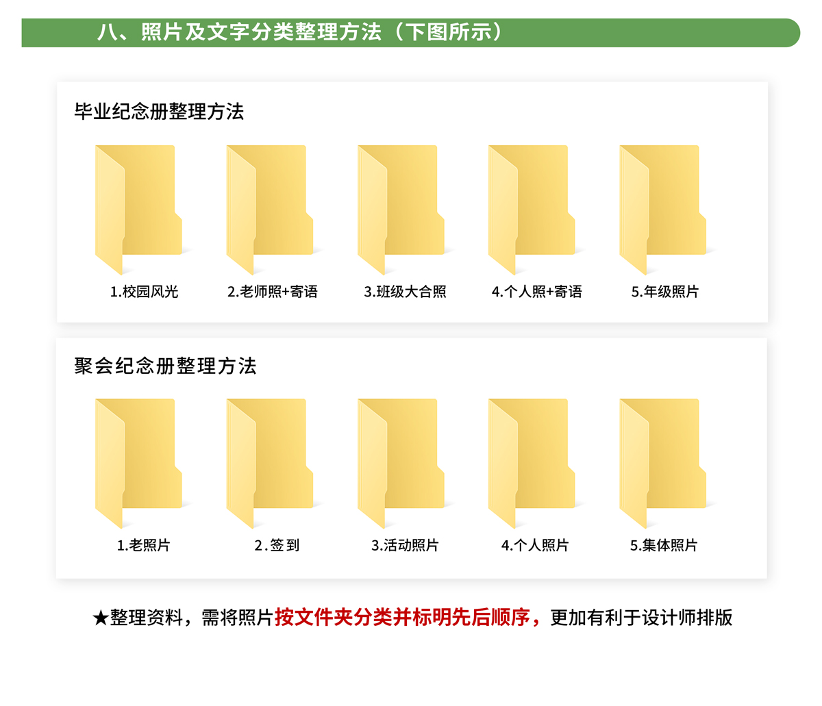 资料整理